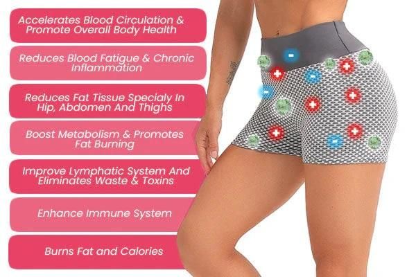 Dreamfit Ion Lifting and Shaping Shorts